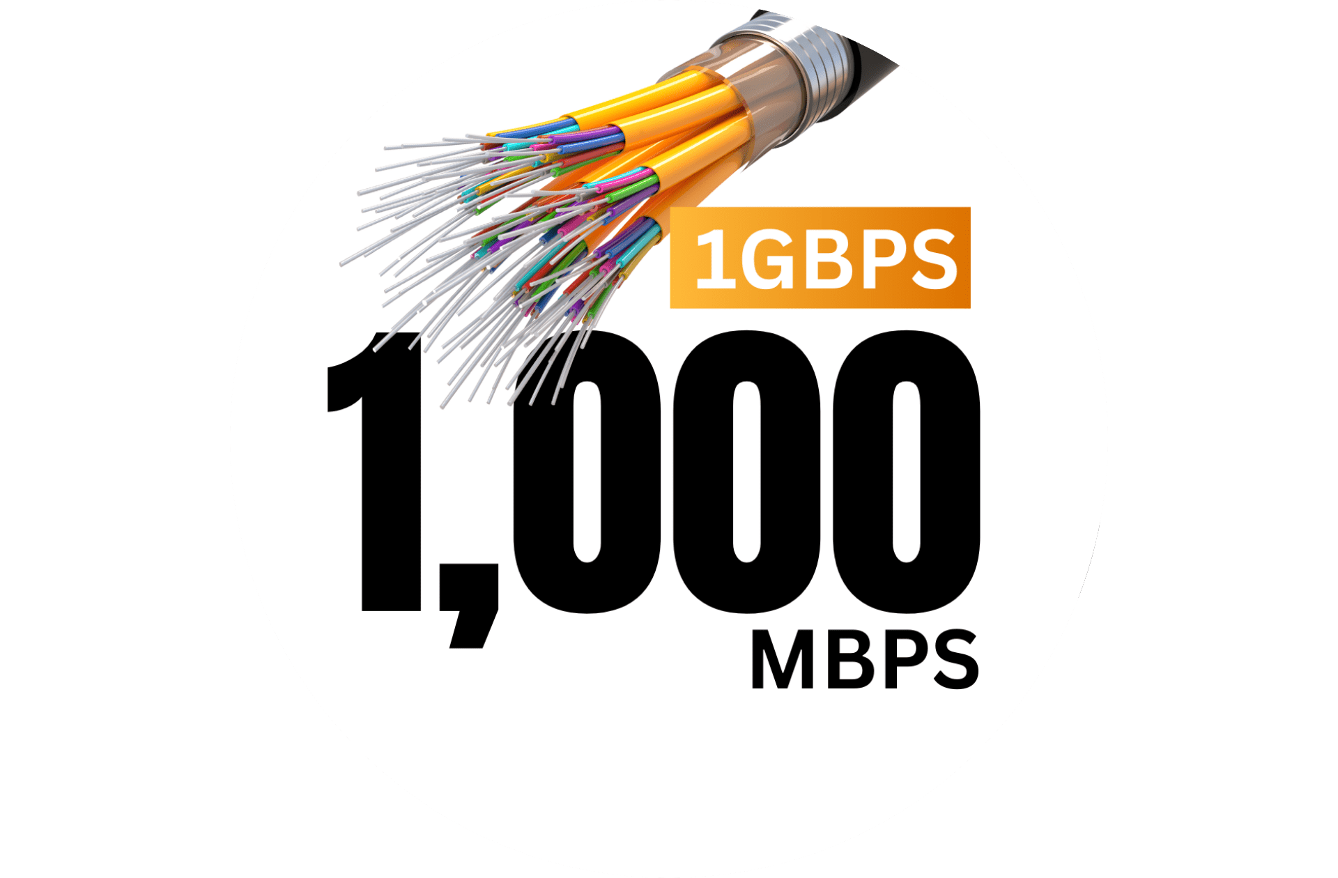 1gig business internet cda fiber