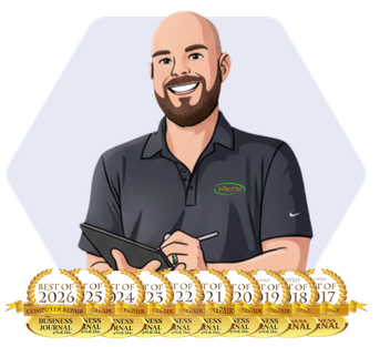 intechtel it support cda